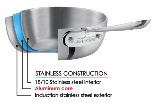 try-ply cookware construction